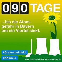 Noch 90 Tage und das Risiko eines GAU in Bayern sinkt um ein Viertel!